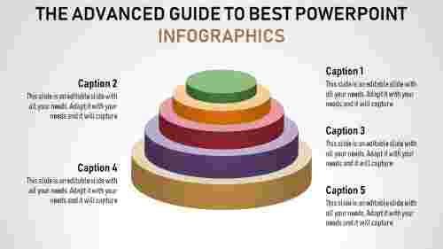 best powerpoint infographics-The Advanced Guide To BEST POWERPOINT INFOGRAPHICS